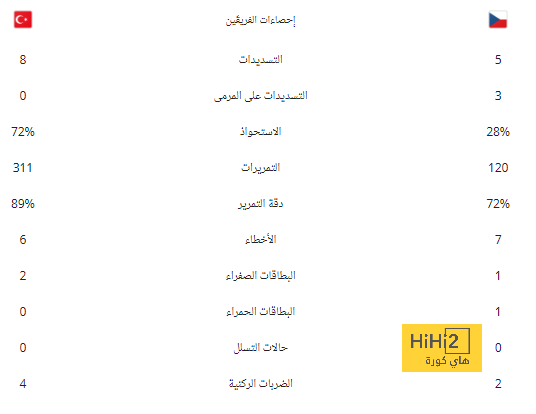 "كنت ظاهرة فريدة ومدرج الذهب لن ينساك" .. رسالة وداع مذهلة لحمدالله من الاتحاد | 