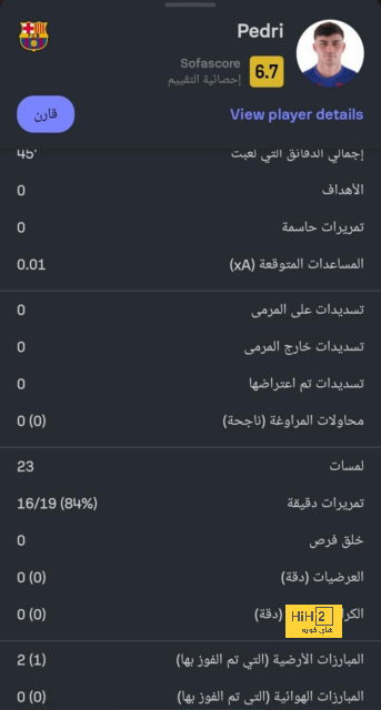 عرض فاضح لنجمة الدوري الإنجليزي للسيدات .. مبلغ مالي ضخم لقضاء ليلة جنسية! | 