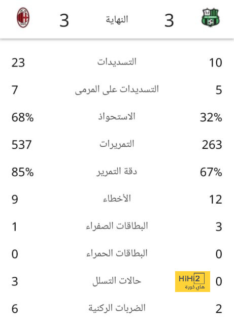 موقف تشيلسي من رحيل زياش .! 