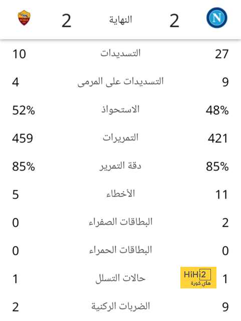 رأي غوارديولا في برشلونة فليك 