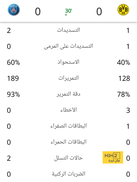 كيف يستعد الهلال للموسم الجديد؟ 