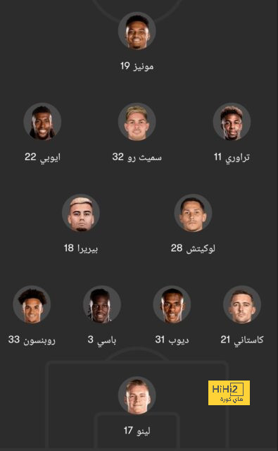 أرقام مهمة قبل مباراة النصر والهلال 