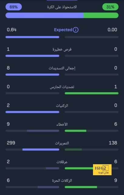 قرار إداري جديد من الأهلي 