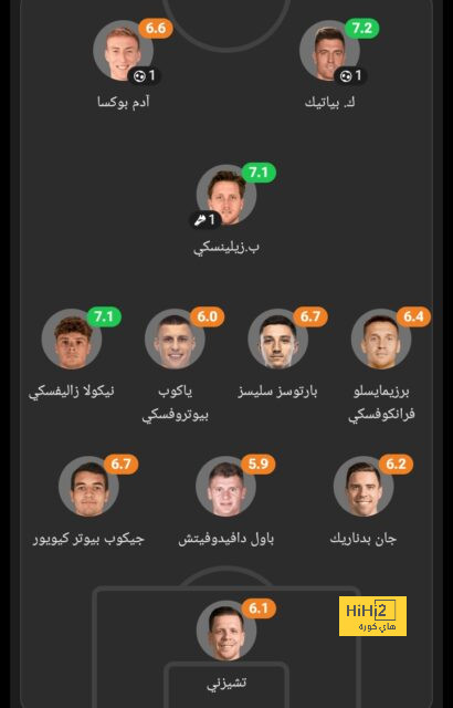 "من هذا الـ170 سم؟!" .. ليونيل ميسي يتعرض لموقف محرج في "صالون الحلاقة" بأمريكا | 