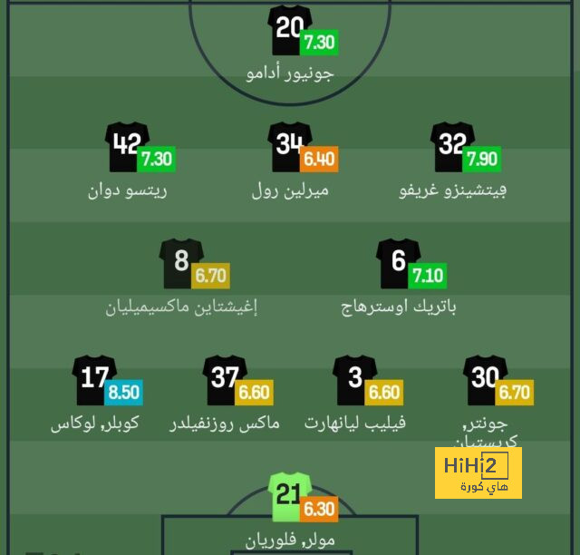 بريست يتألق أوروبياً ويعاني محلياً 