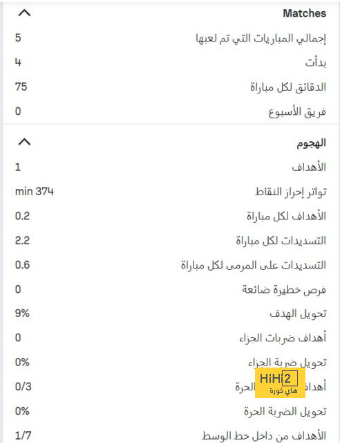 مواعيد صرف مرتبات يناير وفبراير ومارس 2025.. المالية توضح 