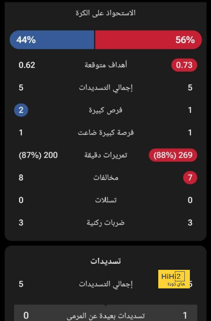 مواعيد صرف مرتبات يناير وفبراير ومارس 2025.. المالية توضح 