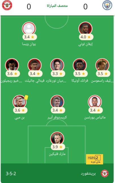 أكثر ما يخشاه جمهور الاتحاد قبل مباراة الشباب 