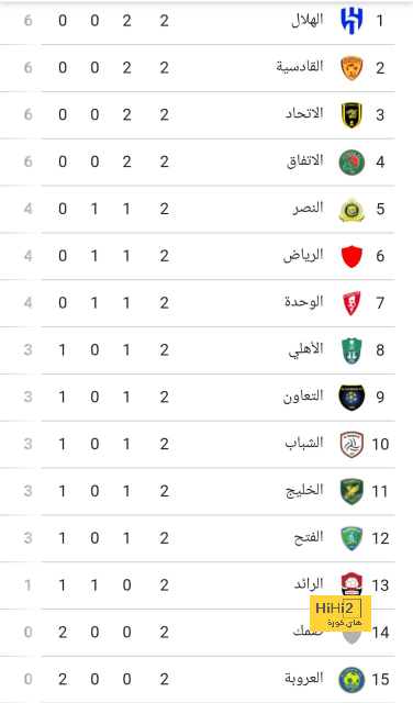 رومانو يكشف آخر مستجدات صفقة انتقال بيلينجهام لريال مدريد 