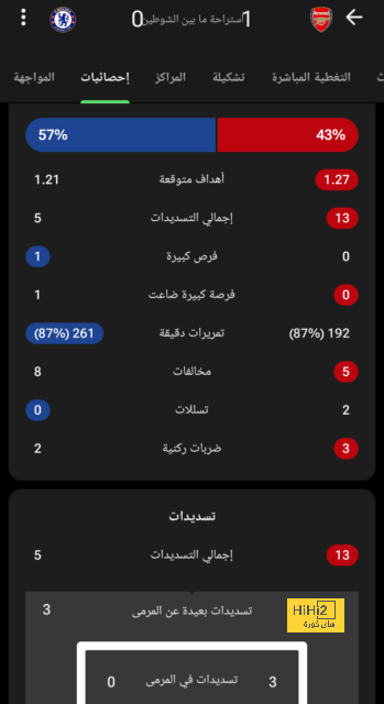 إنزاجي: يجب أن نكون أذكياء وحذرين أمام السيتي 