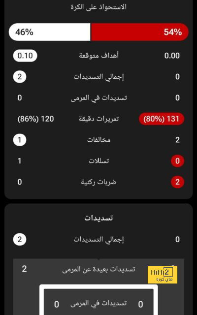 فيديو : كيف تمت سرقة الريال في الكأس … الحكم منح أتلتيكو طوق النجاه 