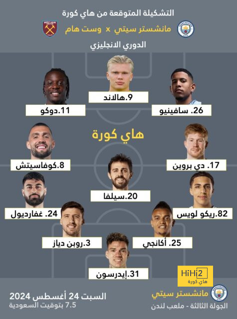 يورو 2024.. التشيك يواجه جورجيا فى ختام منافسات مجموعات الجولة الثانية 