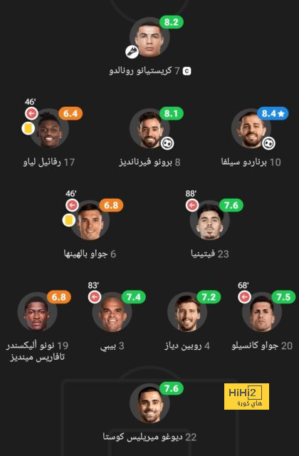 فيورنتينا يستهدف التعاقد مع لاعب روما 