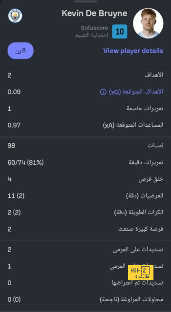 رقم سلبي لنابولي بعد السقوط في فخ مونزا 