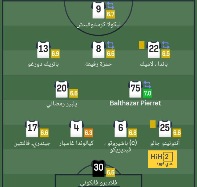 رادار الاتفاق السعودي يلتقط مهاجم مانشستر يونايتد 