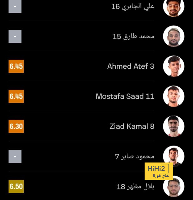 توتنهام هوتسبير لا يعرف الخسارة أمام برينتفورد 