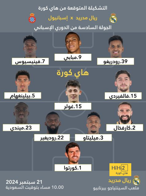 تصريحات يايسله مدرب الأهلي قبل مباراة الهلال 