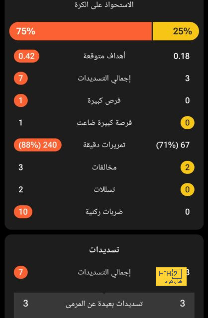 تعليق مدرب إمبولي قبل مواجهة روما 