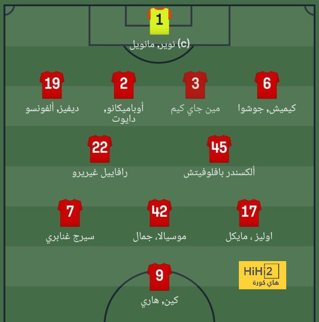 لونين ” سعيد باللعب لأفضل نادي في العالم “ 