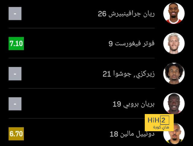 ما علاقة هاري ماجواير بإقتصاد غانا ..؟! 