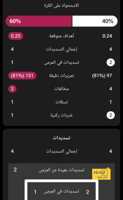 تعليق ديشامب على إمكانية مشاركة مبابي ضد هولندا 