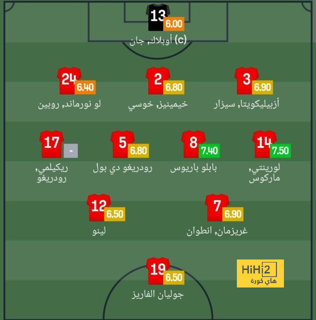 فيلاهوفيتش على رادار بايرن ميونخ 