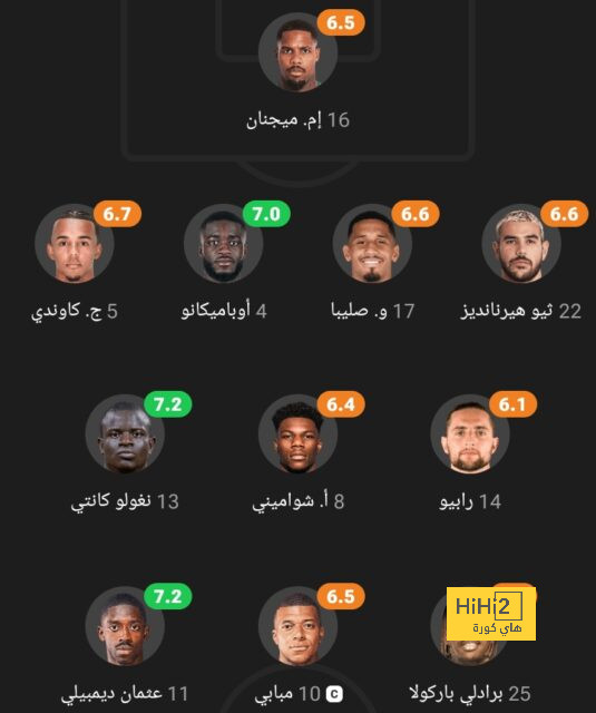 الأندية الراغبة في التعاقد مع ميشايل ديلجادو من الهلال 