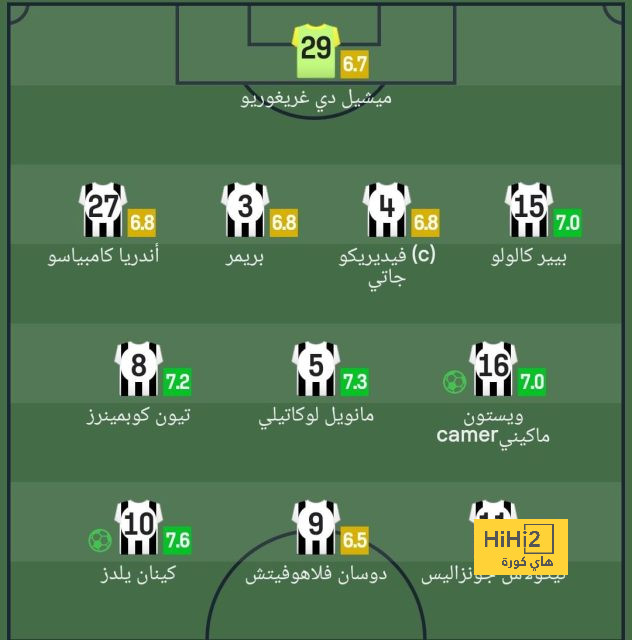 مودريتش يفعلها للمرة الثالثة 