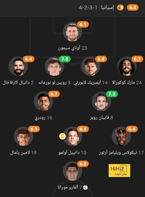 سر بقاء رافاييل لياو مع ميلان 