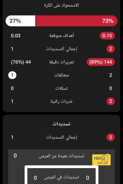 بيلينجهام كشف لزملائه عن الفريق الأوروبي الذي يحبه 