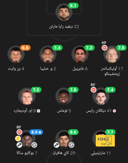 يلوم نيجريرا؟ مدرب ريال مدريد السابق: حدثت أمور غريبة في كلاسيكو 6-2! | 