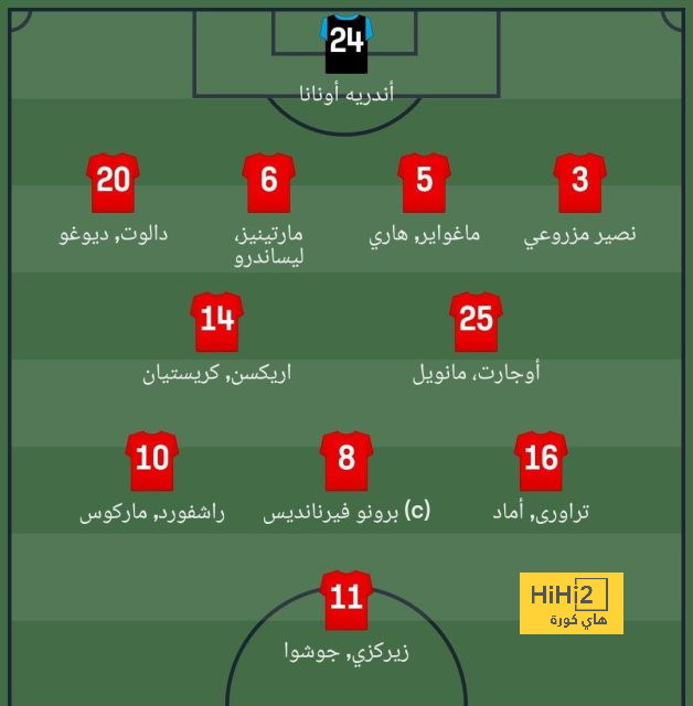 جارديم مديرًا فنيًا للعين الإماراتي | يلاكورة 