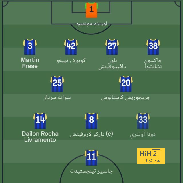 دعم الاتحاد للهلال في قضية تأجيل مبارياته قبل مواجهة العين 