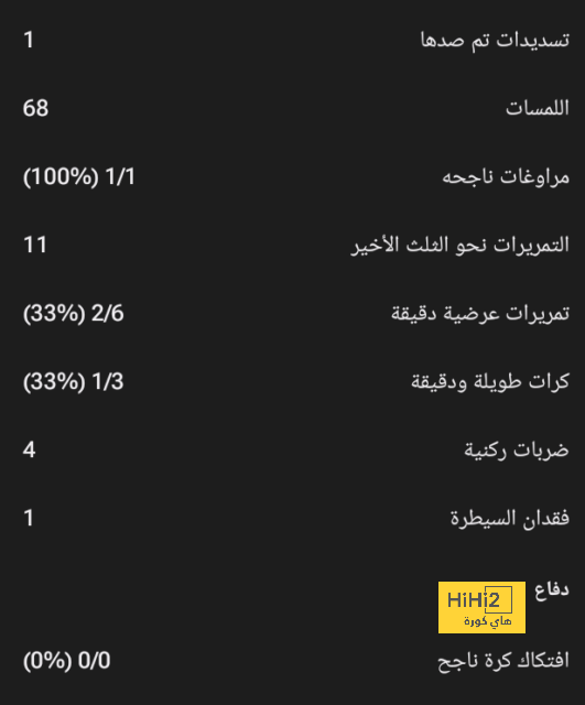 لماذا رفض ريندرز الانتقال إلى برشلونة ؟ 