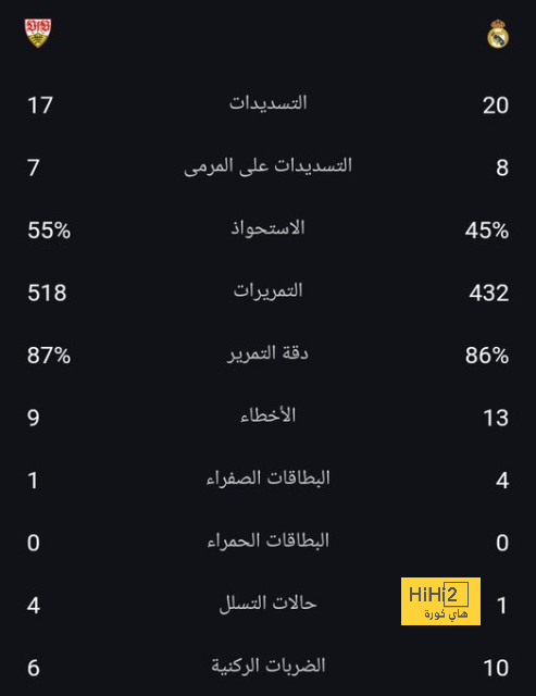 حصاد 2024: الشاعر تامر حسين فى الصدارة بـ 50 أغنية.. أبرزها تعاونه مع الهضبة 