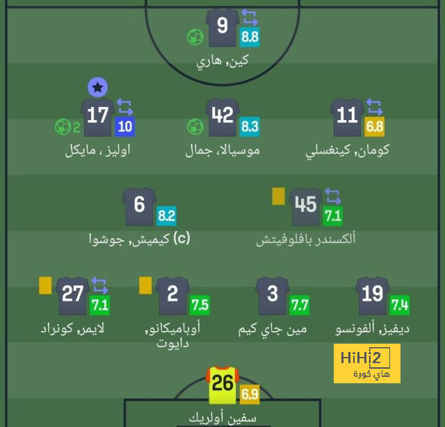 توتنهام يريد التعاقد مع ظهير فيورنتينا 