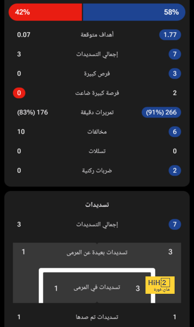 رسالة رينارد إلى لاعبي الأخضر قبل كأس الخليج 