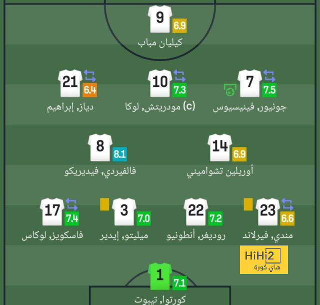 صفقة تبادلية تلوح في الأفق بين روما وأتليتكو مدريد 