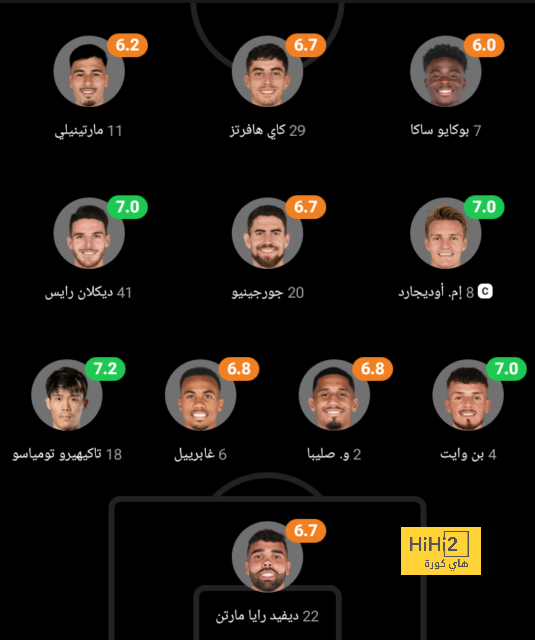 جمهور الريال يهتف لـ كورتوا 