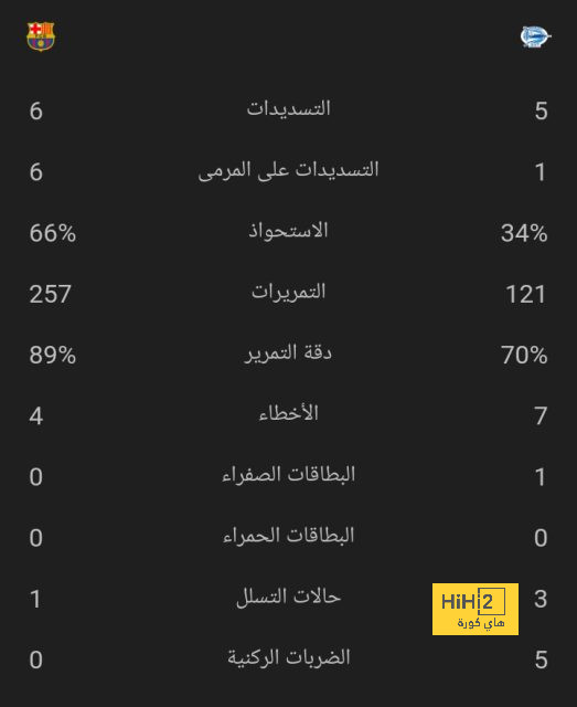 شاهد جدول ترتيب كأس النخبة الآسيوية 