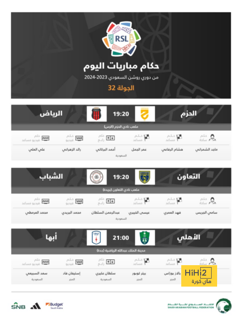 أفضل لاعبين في مانشستر سيتي في الموسم الجديد من البريميرليغ 