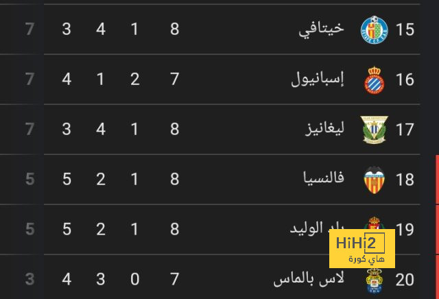 توتي الجديد … هكذا يدعونه في السان سيرو فما قصته؟ 