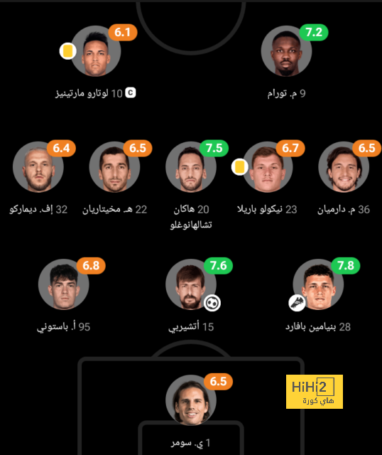 بعد مونديال 2022.. ملعب لوسيل يبتسم لـ كيليان مبابي - Scores 