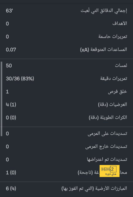 موعد الاعلان عن مدرب الاتحاد الجديد 