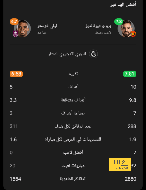 أول تعليق من بوتر بعد فوز تشيلسي على كريستال 