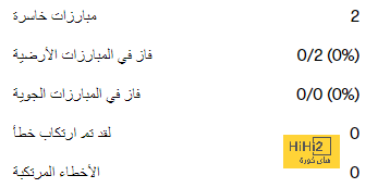 "المستقبل في أمان" .. برشلونة يُحضر مفاجأة سعيدة لنجم إسبانيا بالأولمبياد! | 