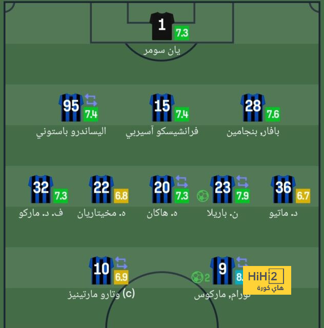 تايلور حكما لمباراة أرسنال و ليفربول في الدوري الانجليزي 