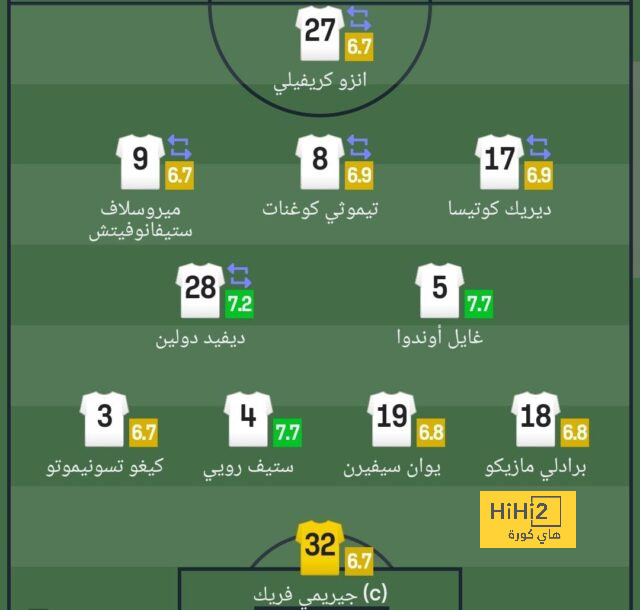 من أجل مهمة خاصة.. الركراكي يحضر مباراة ريال مدريد ضد برشلونة - Scores 