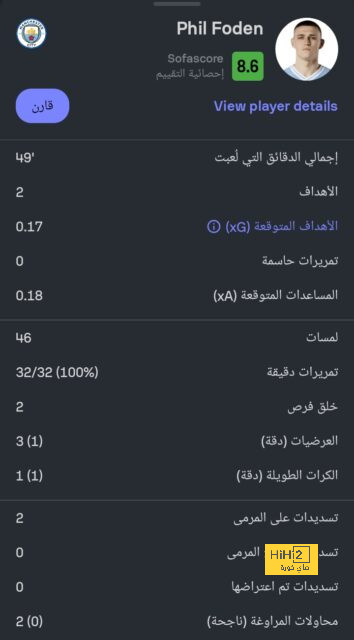 تطورات جديدة بشأن إصابة روبن نيفيز مع الهلال 