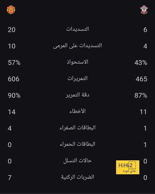 فيديو: موقف طريف من بيلينغهام بعد النهائي 